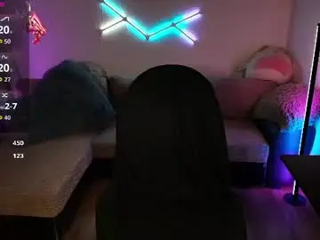 Chaturbate Sex Chat of ilyafriend