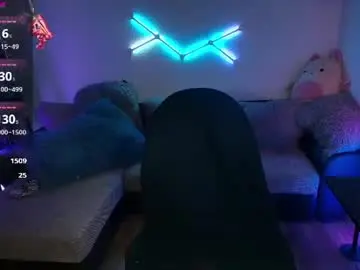 Chaturbate Private Sex Chat of ilyafriend