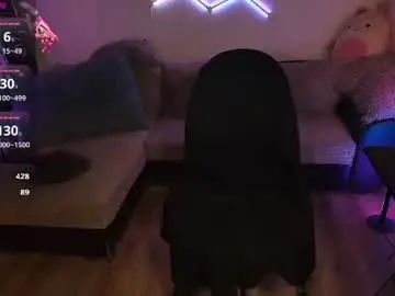 Chaturbate Adult Webcam of ilyafriend