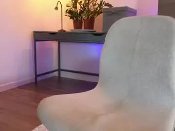 Chaturbate Free Porn Cam of sultryandrewww