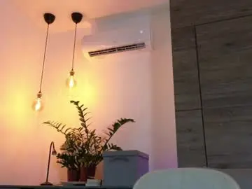Chaturbate Free Porn Cam of sultryandrewww