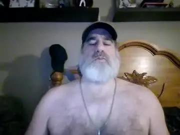 Chaturbate Live Sex of straightbear4you
