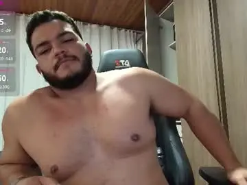 Chaturbate Live Porn of theusx