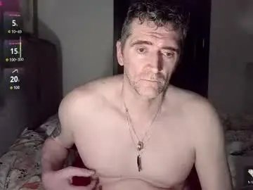Chaturbate Adult Webcam of zackhot31