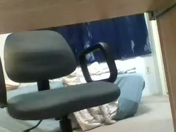 Chaturbate Sex Chat of doyoonojoono420