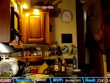 Chaturbate Adult Webcam of lucas_jacobs
