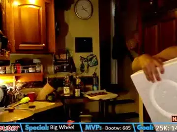 Chaturbate Adult Webcams of lucas_jacobs