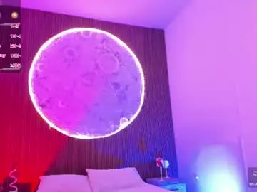 Chaturbate Adult Webcam of jacksonmuller_