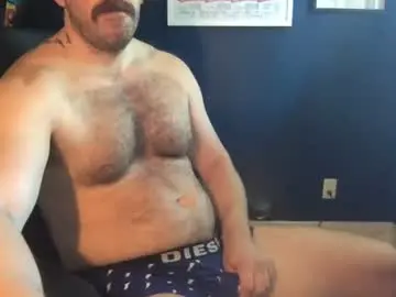 Chaturbate Private Sex Chat of latenightlunch