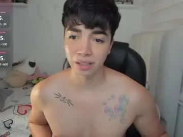 Chaturbate Sex Cam of santy7u7