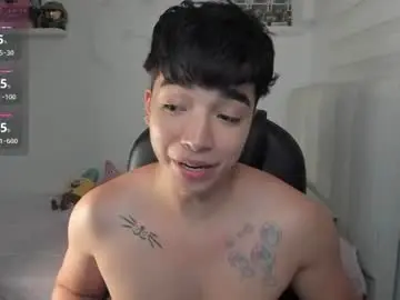 Chaturbate Private Sex Chat of santy7u7