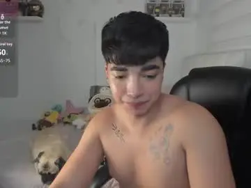 Chaturbate Nude Webcam of santy7u7