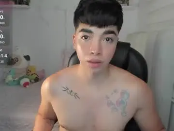 Chaturbate Sex Cam of santy7u7