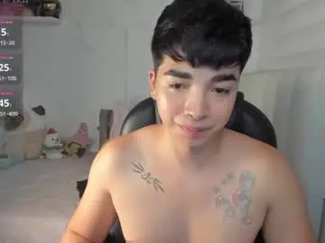 Chaturbate Adult Webcam of santy7u7