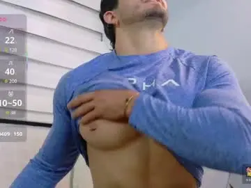 Chaturbate Free Live Porn of neo_dimou