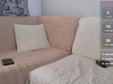 Chaturbate Watch Live Sex Cams of neo_dimou