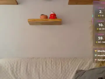 Chaturbate Watch Live Sex Cams of neo_dimou