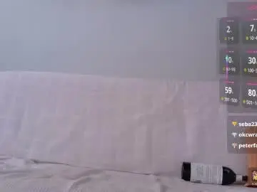Chaturbate Live Sex Cam of neo_dimou