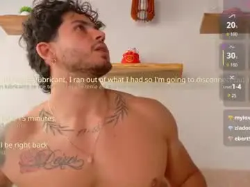 Chaturbate Free Live Porn of neo_dimou