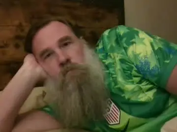 Chaturbate Private Sex Chat of scottybobbit