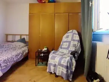Chaturbate Live Sex of muslejoker