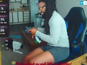 Chaturbate Adult Video Chat of nuttyxmusk