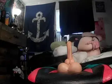 Chaturbate Sex Cam of a_twinkie