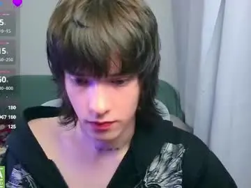 Chaturbate Watch Live Sex Cams of leonkissboy
