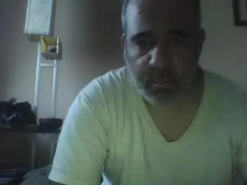 Chaturbate Sex Cam of ny1985