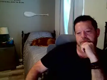 Chaturbate Sex Cam of robbscottsman