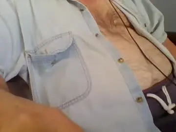 Chaturbate Best Webcam of godfather943