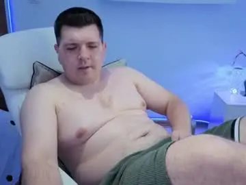 Chaturbate Best Webcam of basystem8