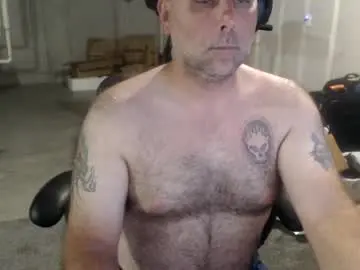 Chaturbate Sex Chat of metoo45131983