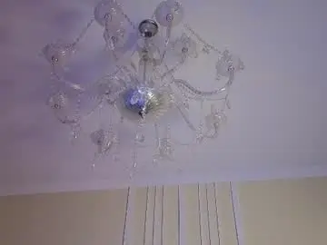 Chaturbate Sex Chat of viksons