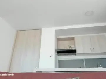 Chaturbate Sex Cam of alexander_martines