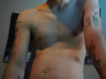 Chaturbate Private Sex Chat of bigman6420