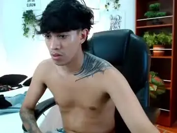 Chaturbate Adult Webcams of adamcoox