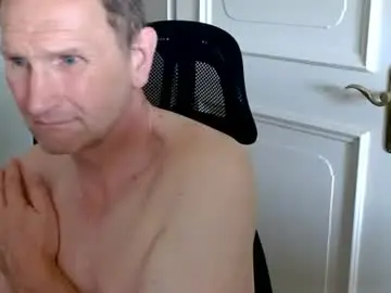 Chaturbate Adult Webcams of fabiansoohot