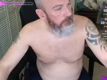 Chaturbate Adult Webcam of dubi2020