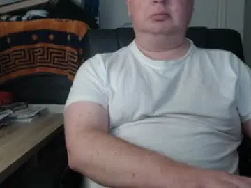 Chaturbate Best Webcam of bighorn1981