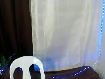 Chaturbate Watch Live Sex Cams of kingdomcum96