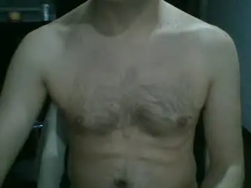 Chaturbate Live Sex of hotitan