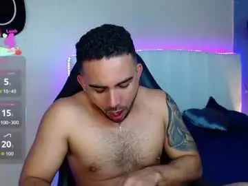 Chaturbate Adult Webcams of ethanhairy