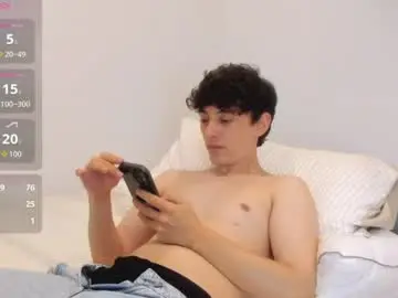 Chaturbate Adult Webcam of mikebelf4