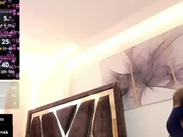Chaturbate Adult Webcams of ander_bisex