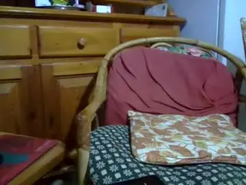 Chaturbate Adult Webcam of 1guido