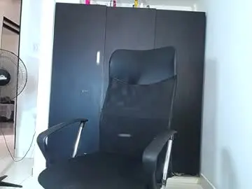 Chaturbate Sex Chat of joan_silva