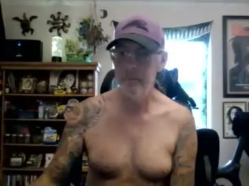 Chaturbate Sex Cam of waterfire420