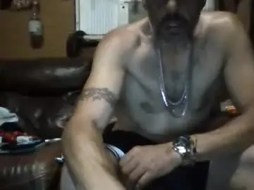 Chaturbate Sex Cam of muffdiver718