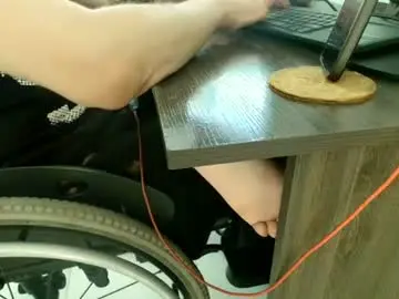 Chaturbate Free Live Porn of handicappedsex